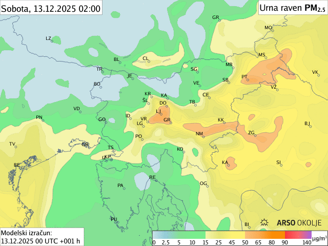 animacija delci pm 2,5